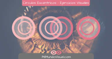 Excentric circles Kevin